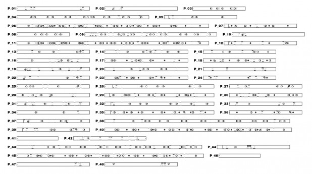 CNC parts